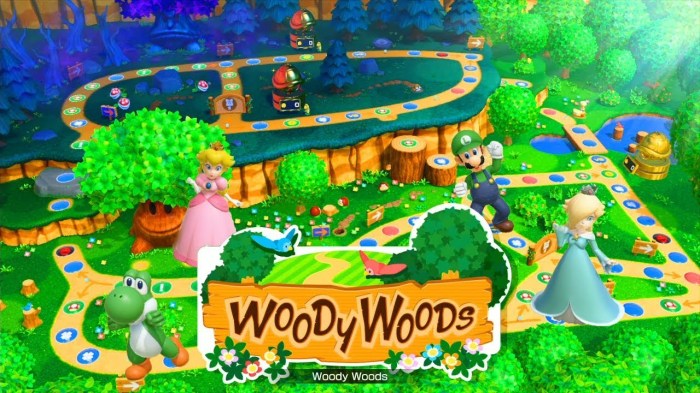 Mario Party Superstars Maps: A Comprehensive Guide to the Ultimate ...