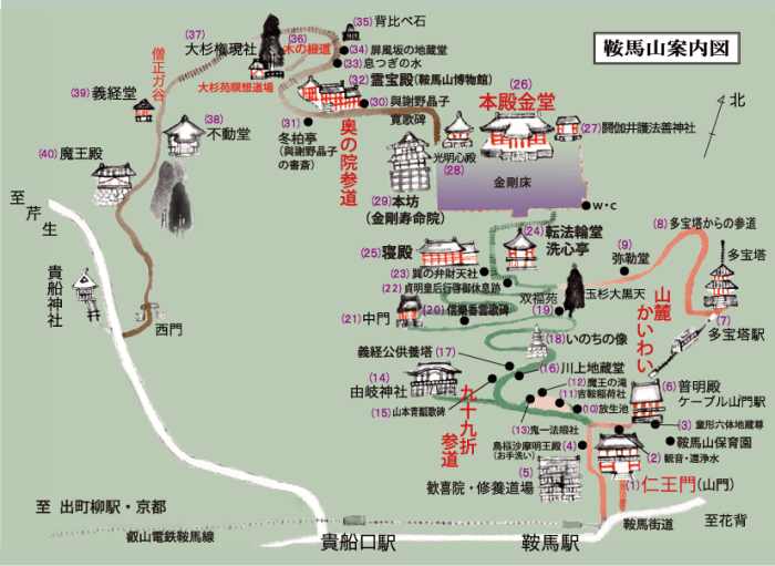 京都近郊的鞍馬山貴船神社健行半日遊指南！欣賞四季變幻的楓紅和雪景，能量景點，探索天狗傳說的起源，京都古老修行之地 | 雙貓日本遊記