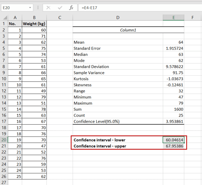 Calculate the Total Cost of a Mortgage Over Time