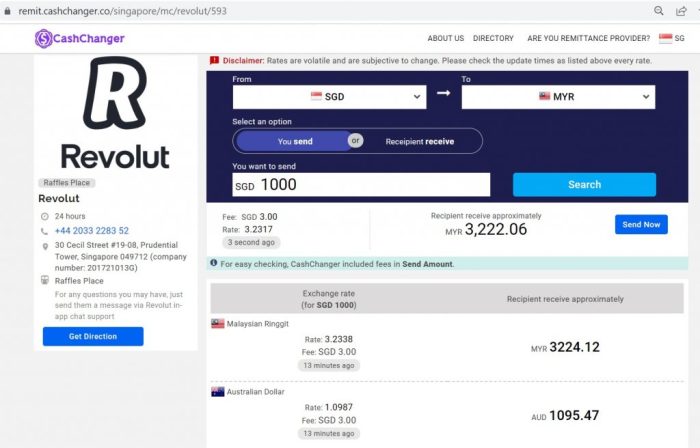Consolidate Multiple Debts Into One Loan