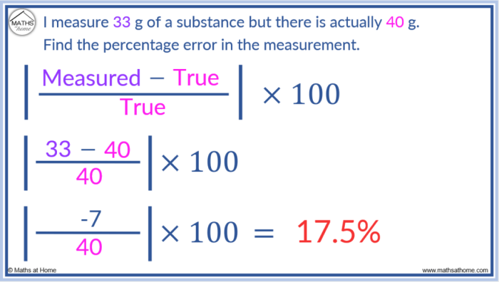 Calculate Estimated Tax Payments for Freelancers