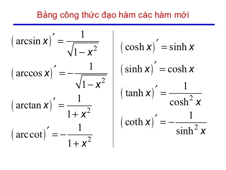 đạO hàm và vi phân
