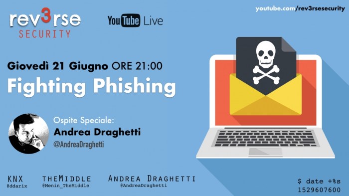 Phishing voorbeeld